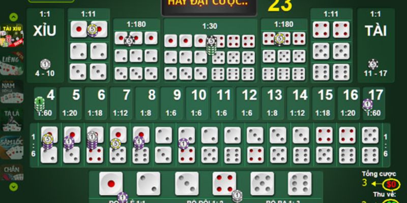 Giới thiệu trò chơi tài xỉu nhà 8XBET