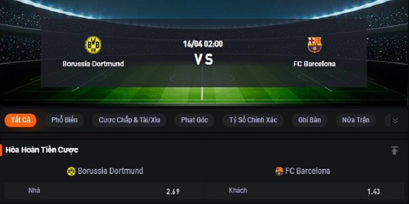 Bảng kèo của No Draw Bet hiển thị đầy đủ nội dung cần thiết