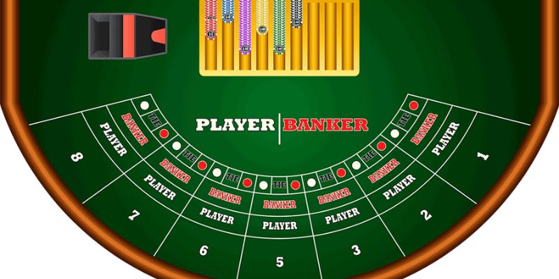 Tầm quan trọng của việc soi cầu baccarat 8XBET