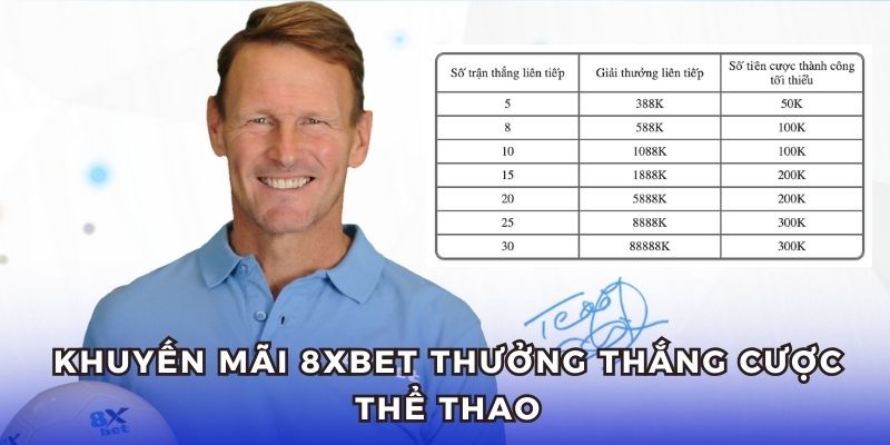8xbet thưởng thắng cược thể thao liên tục